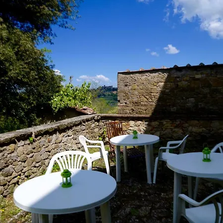 Little Della Pieve Panzano in Chianti