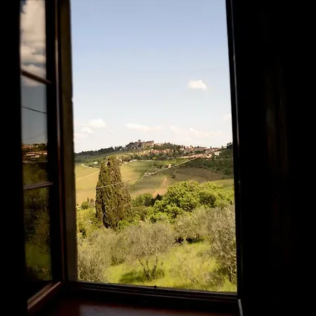 Little Della Pieve * Panzano in Chianti