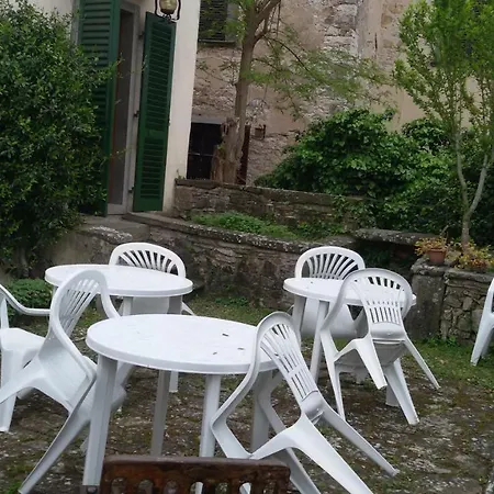 Little Della Pieve Nocleg ze śniadaniem Panzano in Chianti